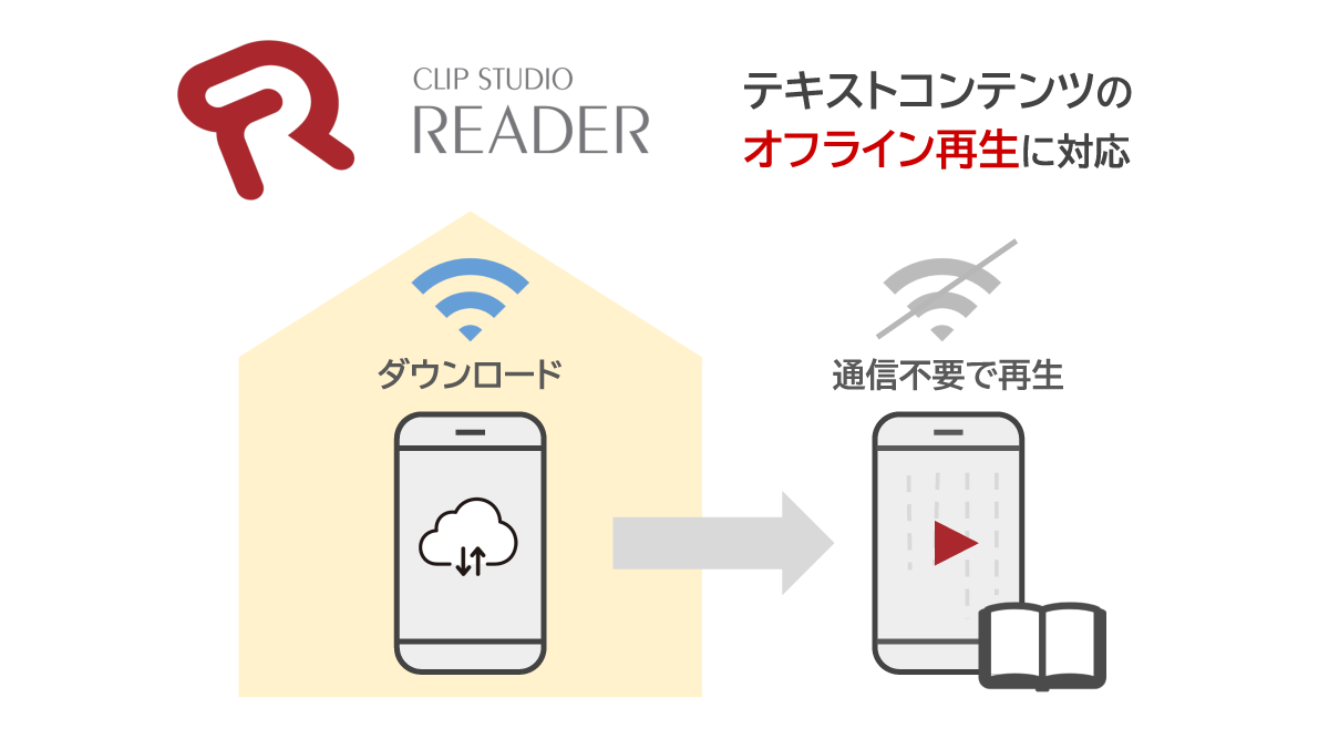 セルシスの電子書籍ビューア「CLIP STUDIO READER」がテキストコンテンツのオフライン再生に対応